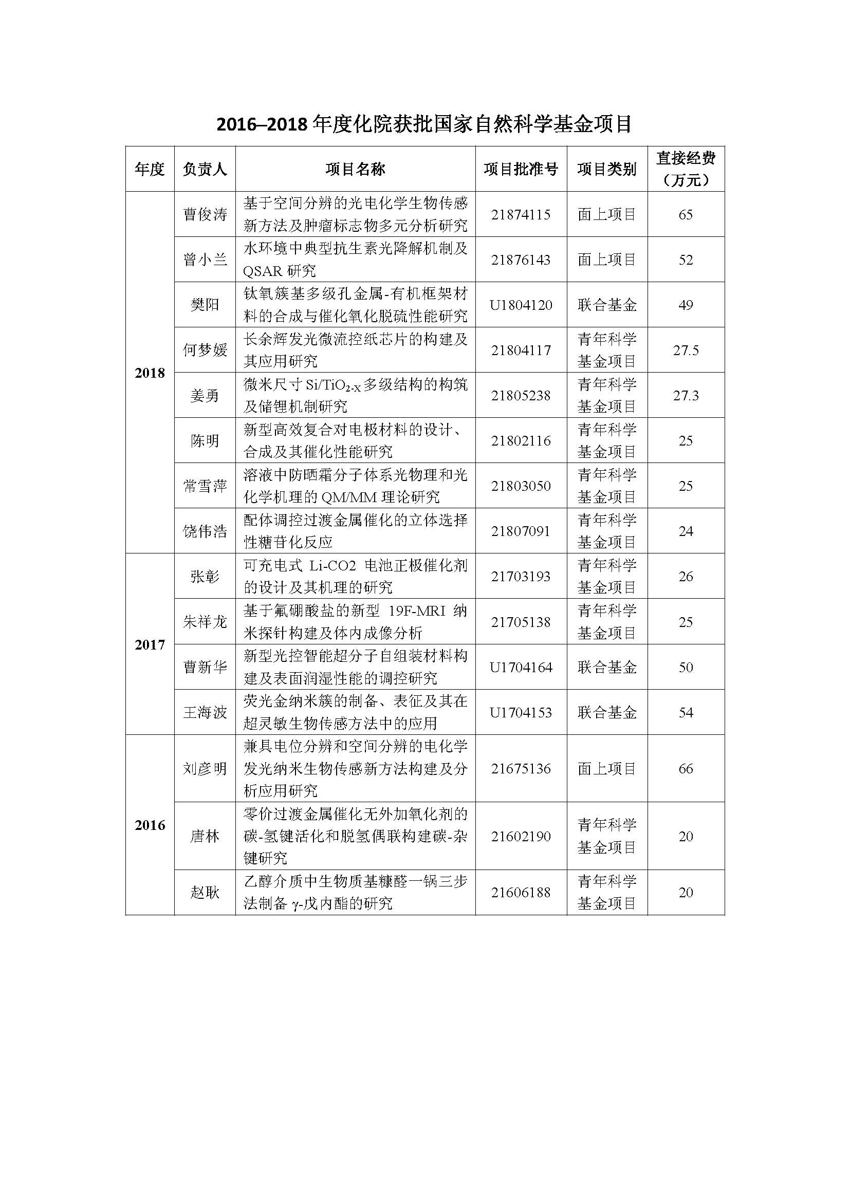 crown皇冠体育平台