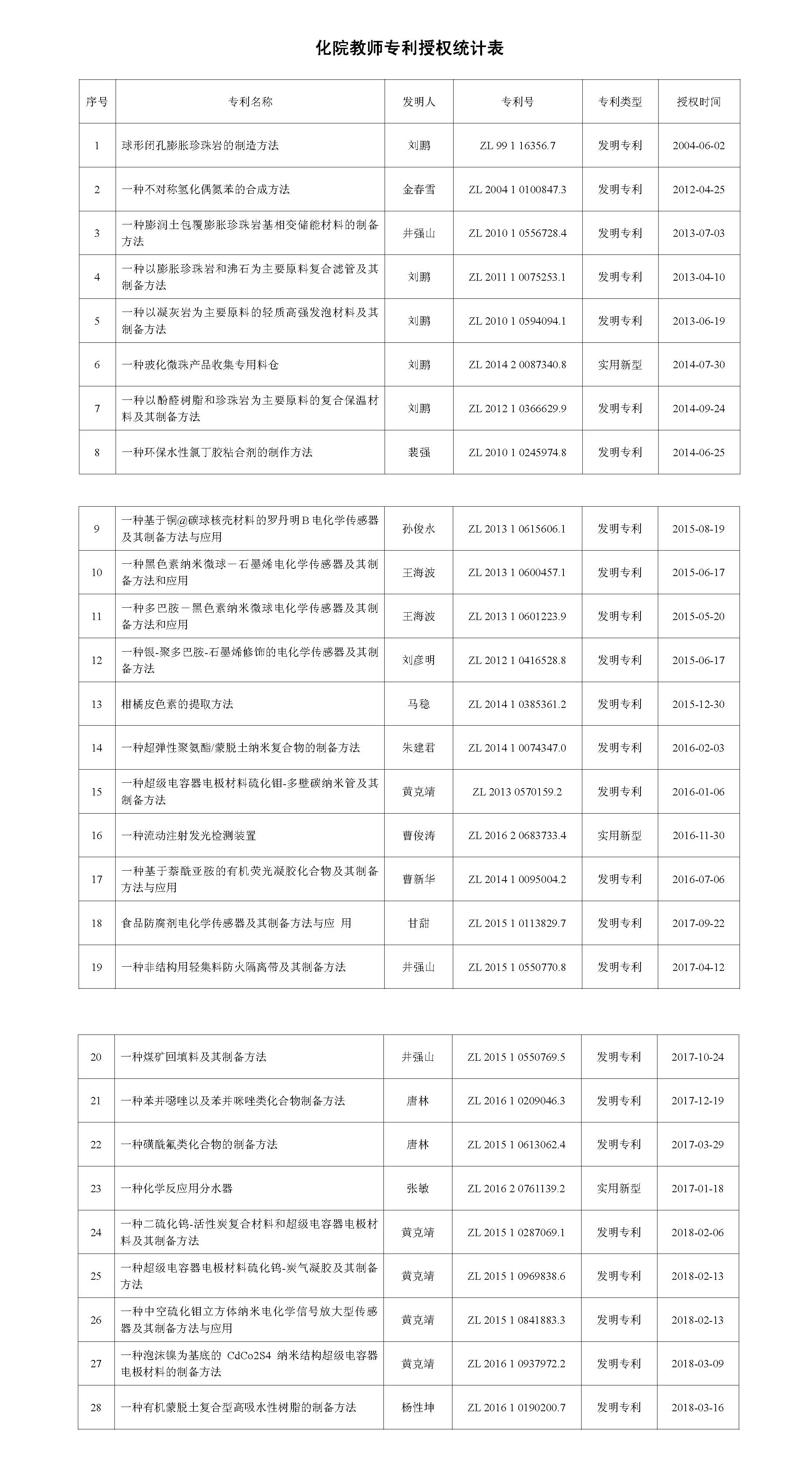 crown皇冠体育平台