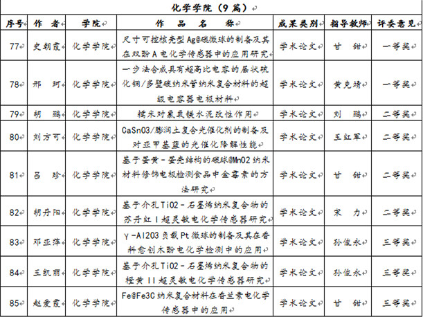 crown皇冠体育平台